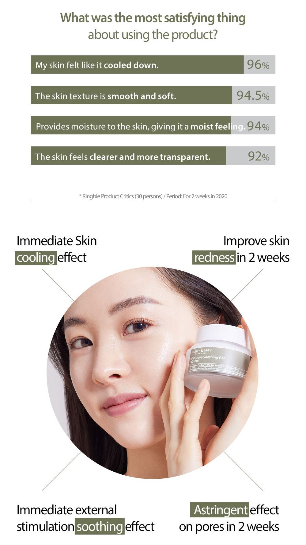 [Mary&amp;May] Crema gel calmante para pieles sensibles 70 g