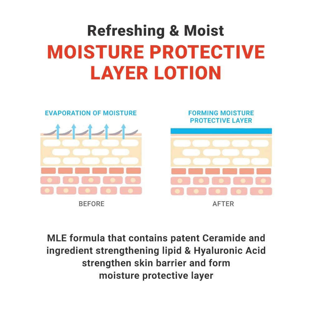 [ATOPALM] MLE Lotion 120ml