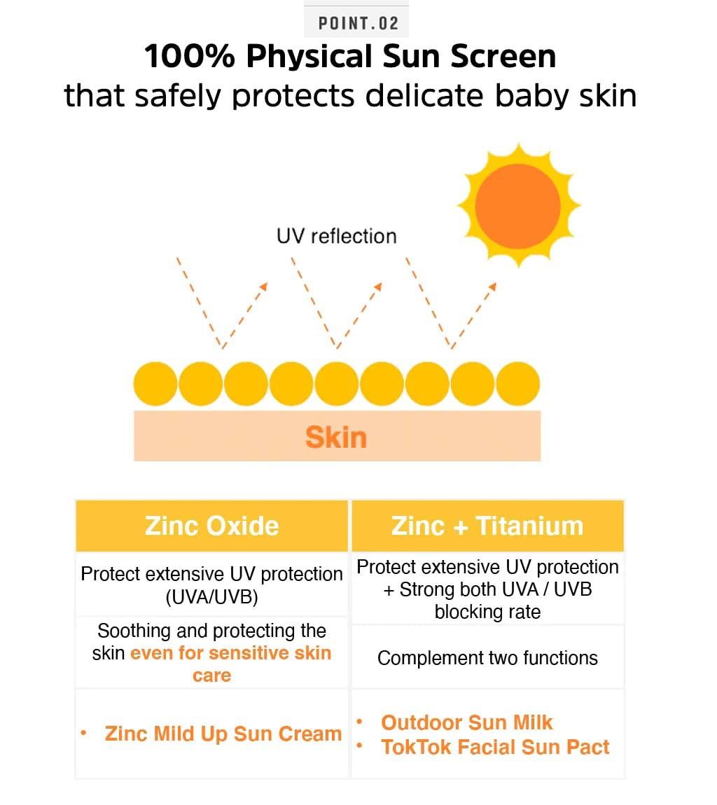 [ATOPALM] Zinc Mild Up Sun Cream SPF50+ PA++++ 65g