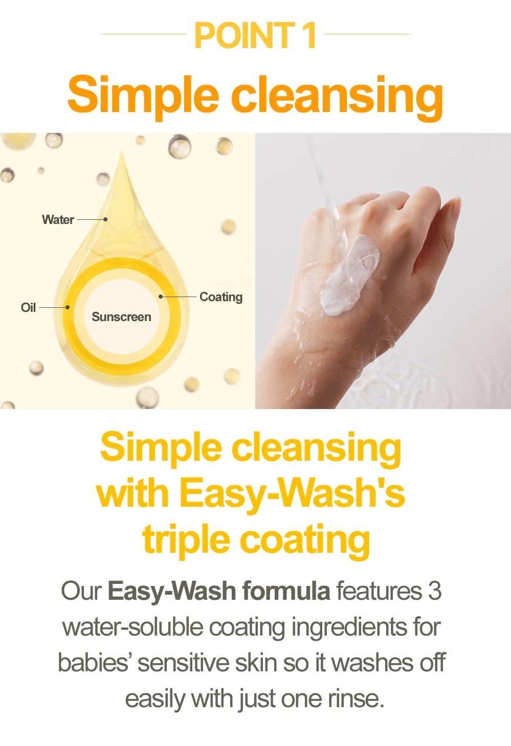 [ATOPALM] Easy-Wash Sun Lotion SPF32 PA+++ 60ml