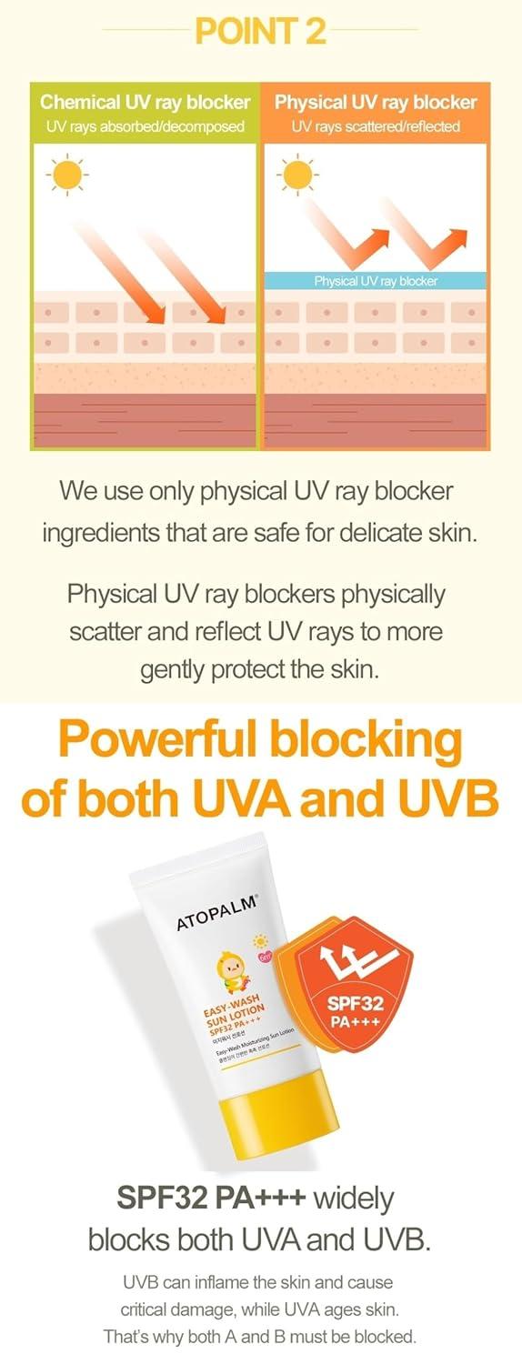 [ATOPALM] Easy-Wash Sun Lotion SPF32 PA+++ 60ml